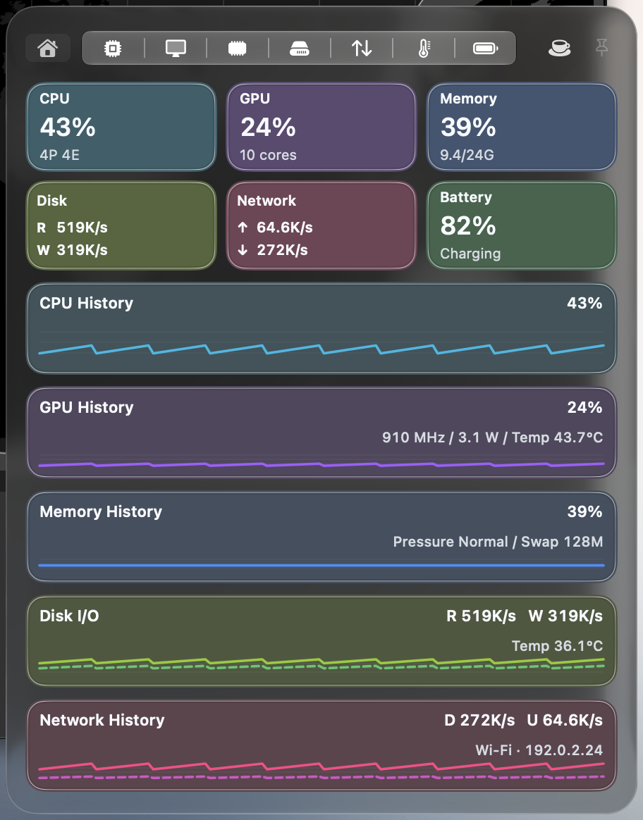 HandyBar Performance Monitor Overview with category summaries and CPU, GPU, memory, disk, and network graphs.