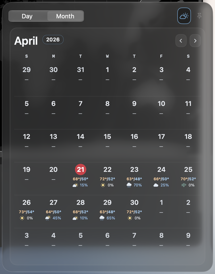 Month weather in Cupertino, with daily conditions, temperatures and rainfall.