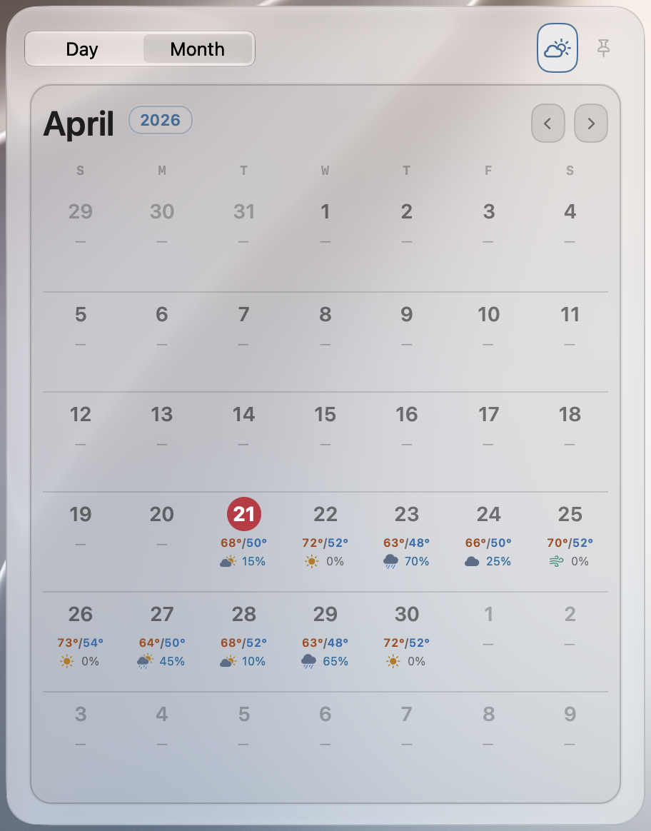 Month weather in Cupertino, with daily conditions, temperatures and rainfall.
