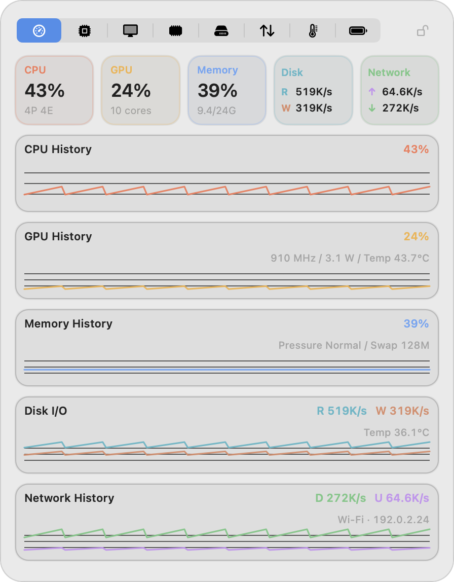 HandyBar performance detail screenshot.